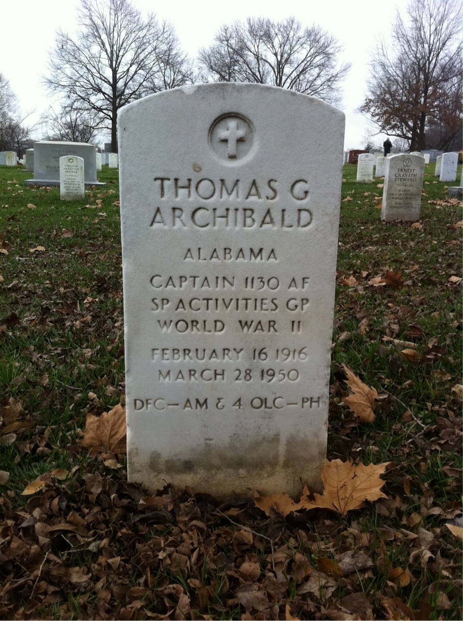 Thomas Archibald