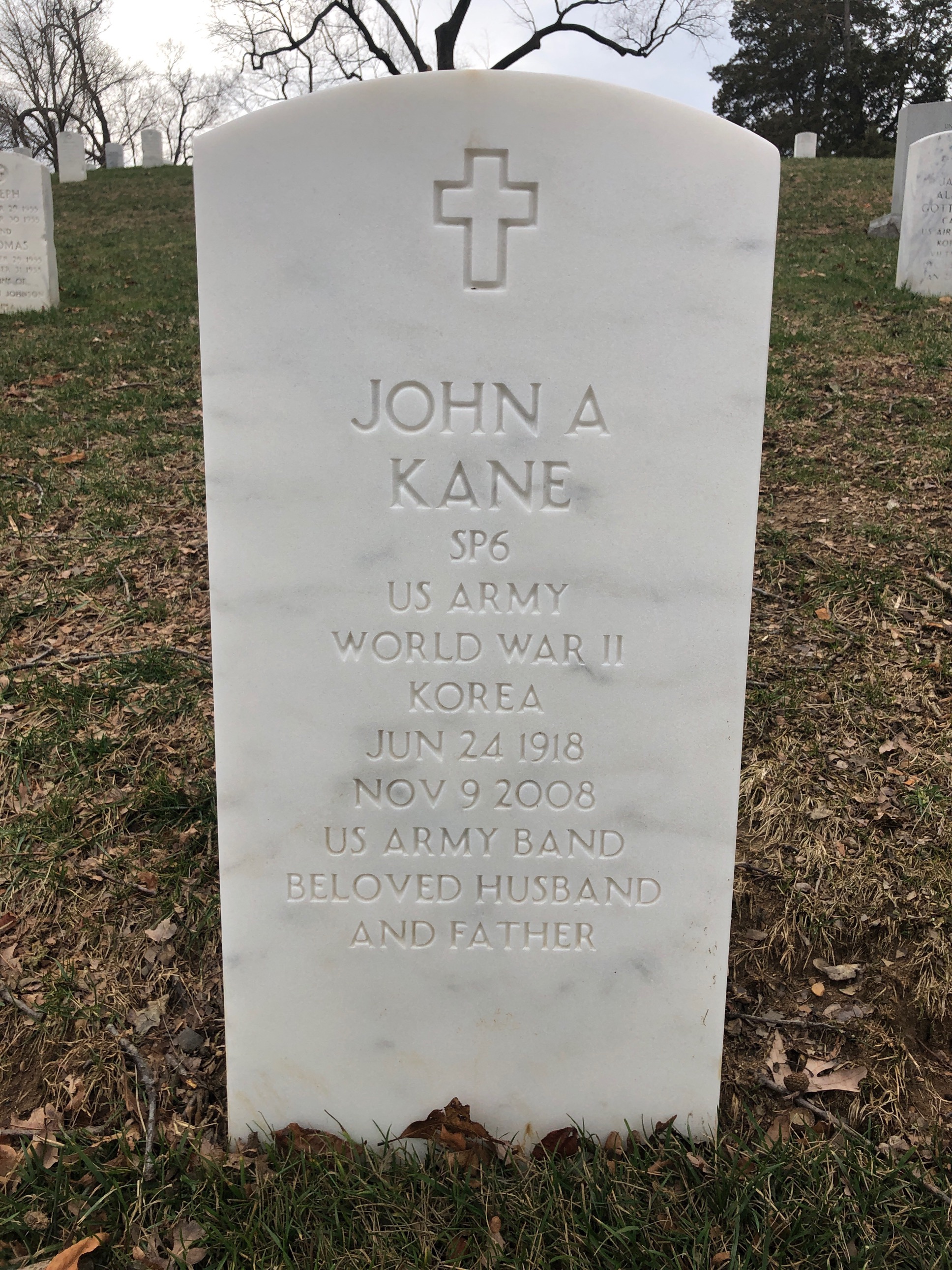 John Kane