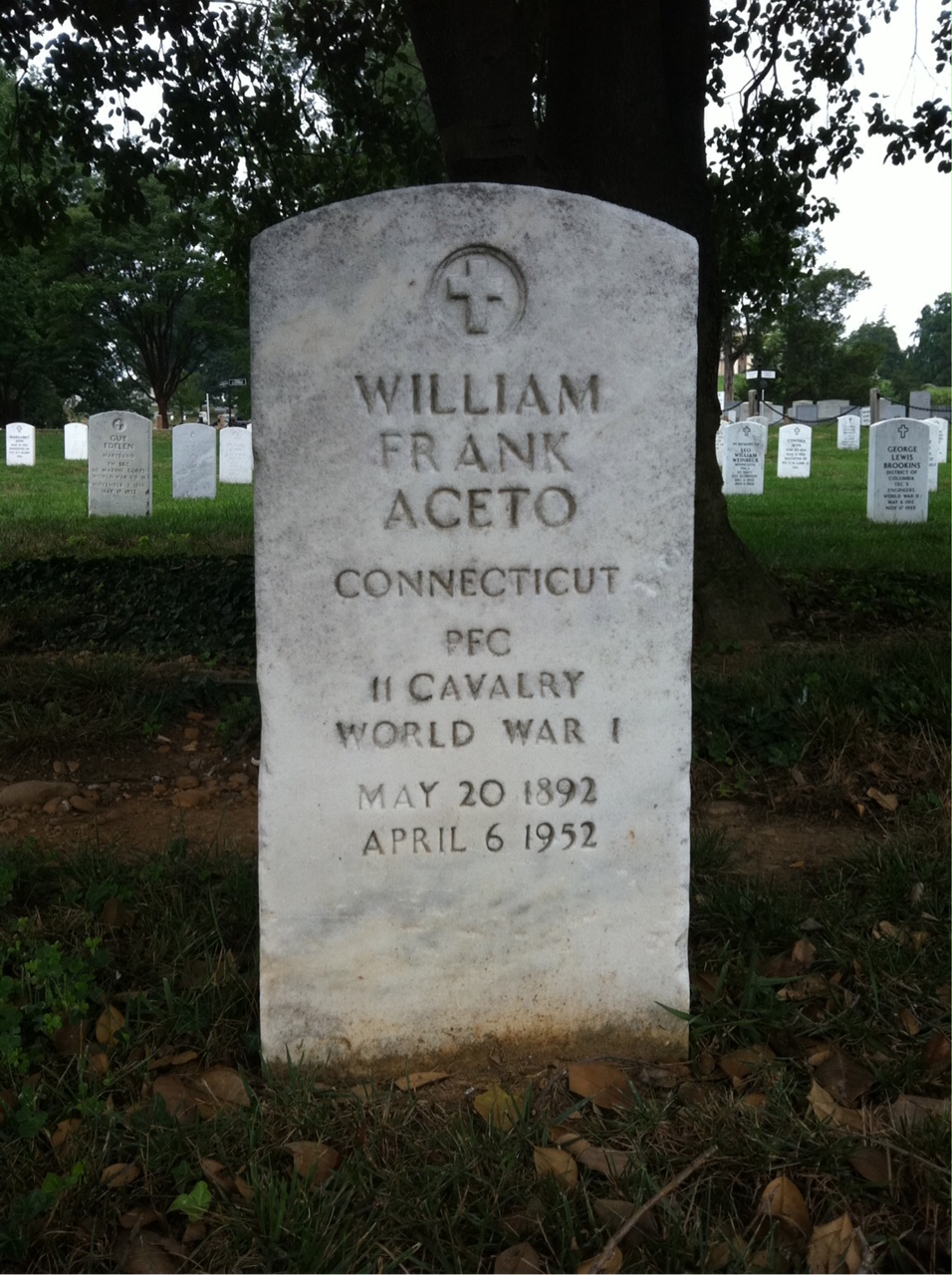 William Aceto