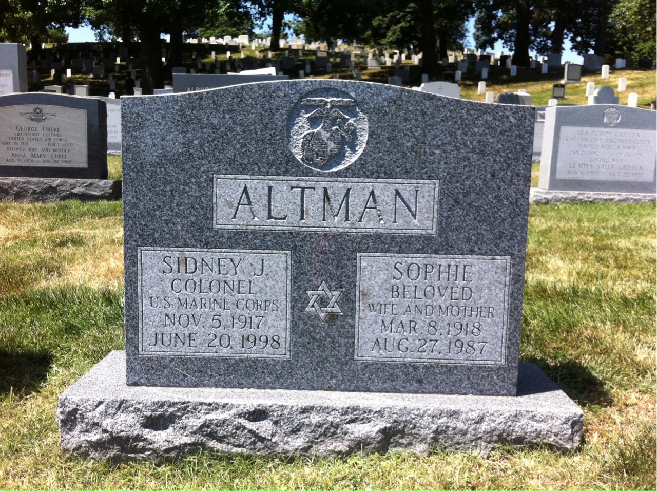 Sophie Altman