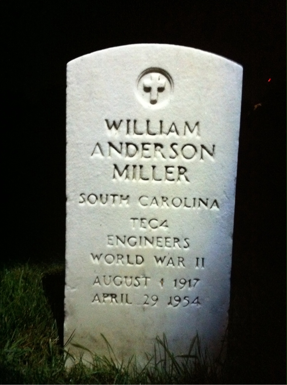 William Miller
