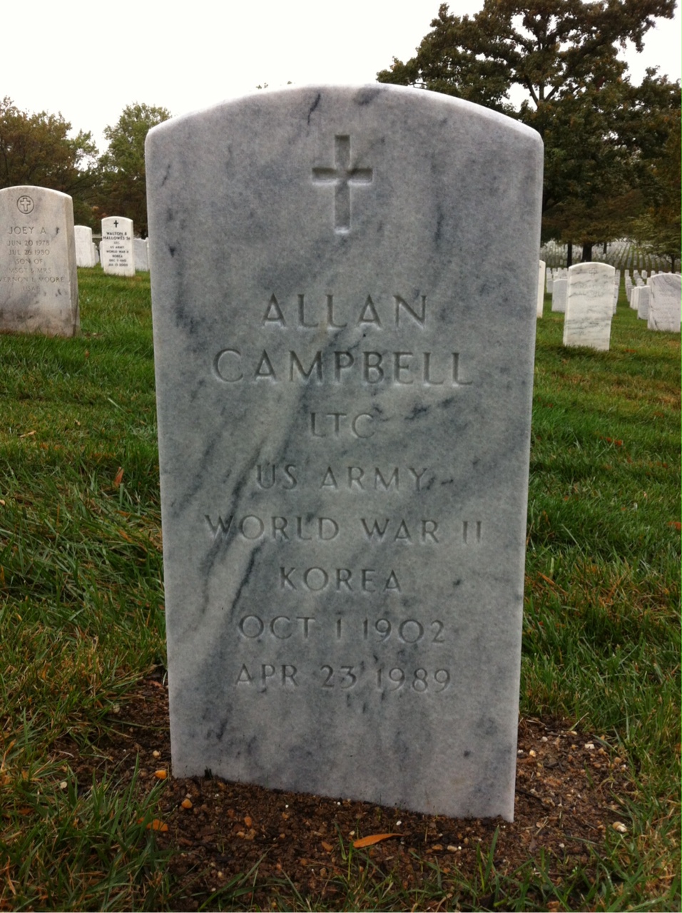 Allan Campbell