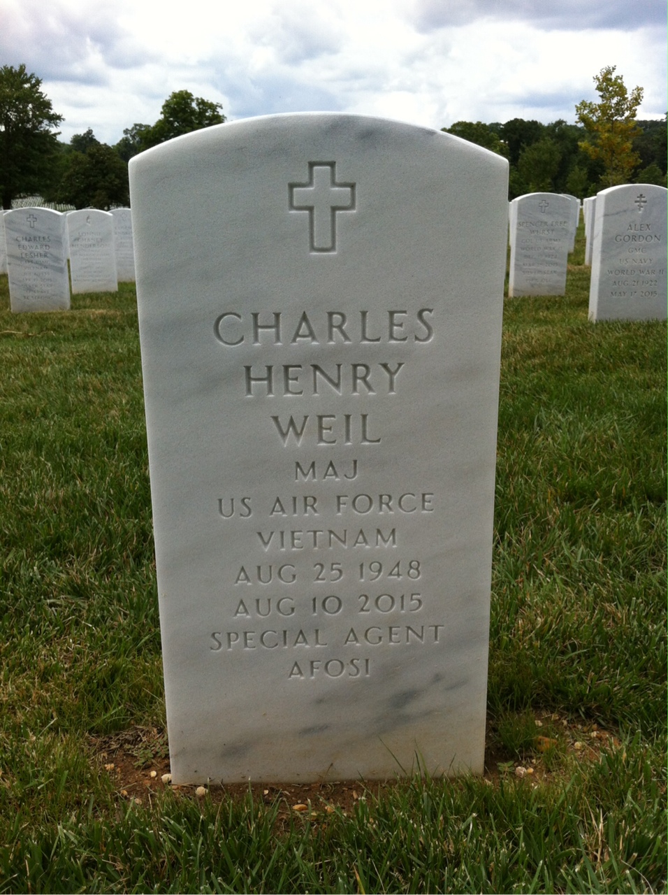 Charles Henry Weil