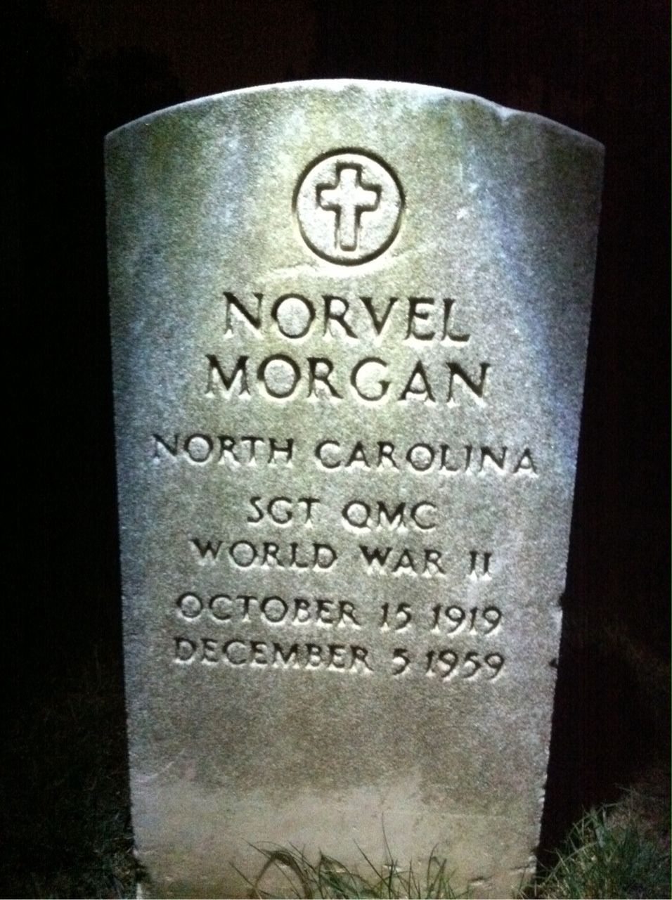Norvel Morgan
