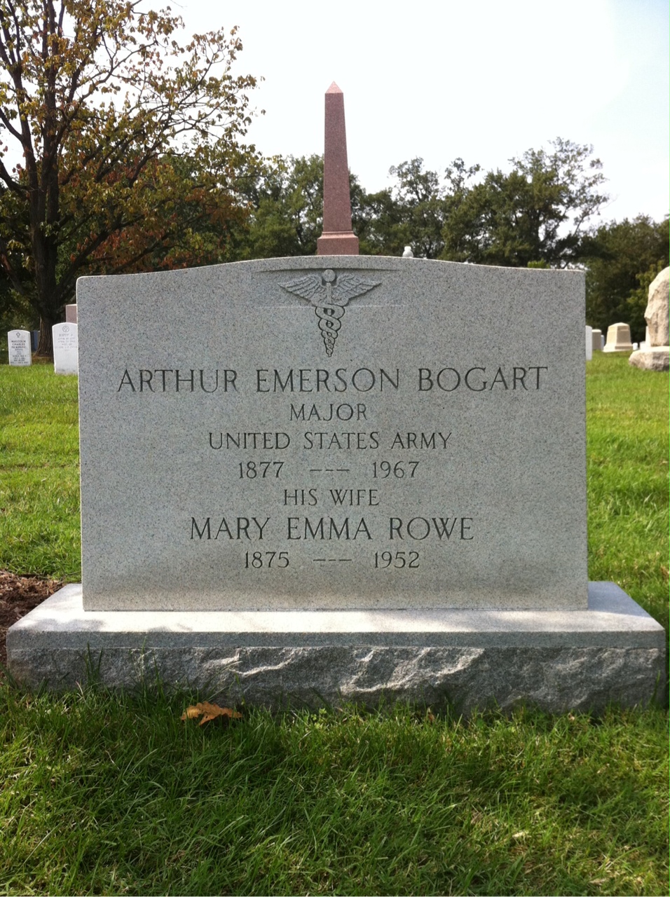 Arthur Bogart