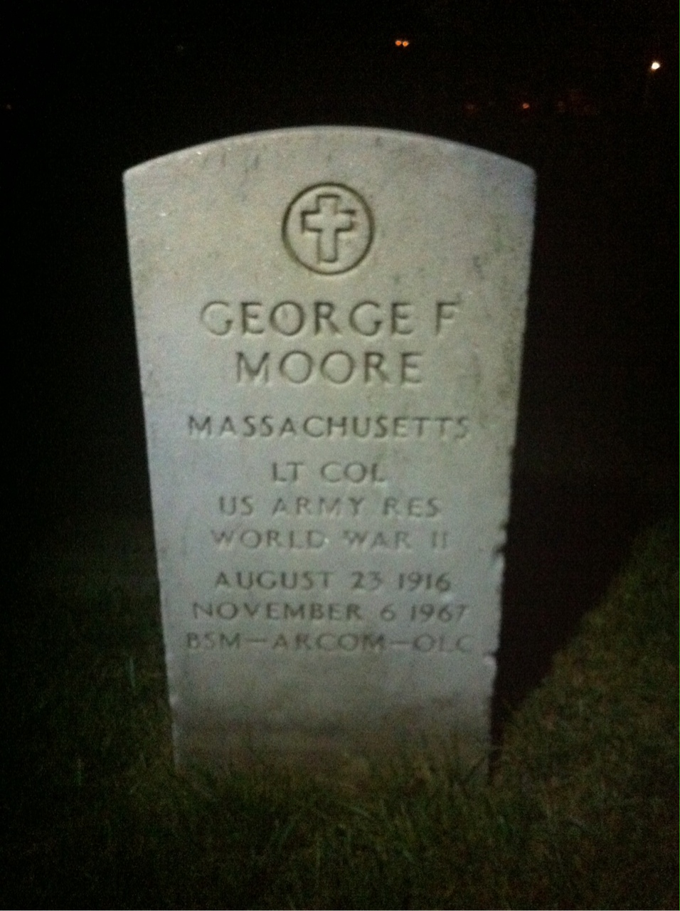 George Moore
