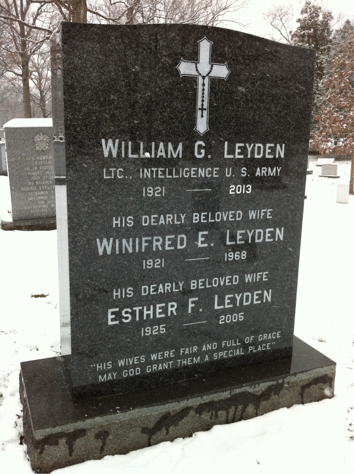 William Leyden
