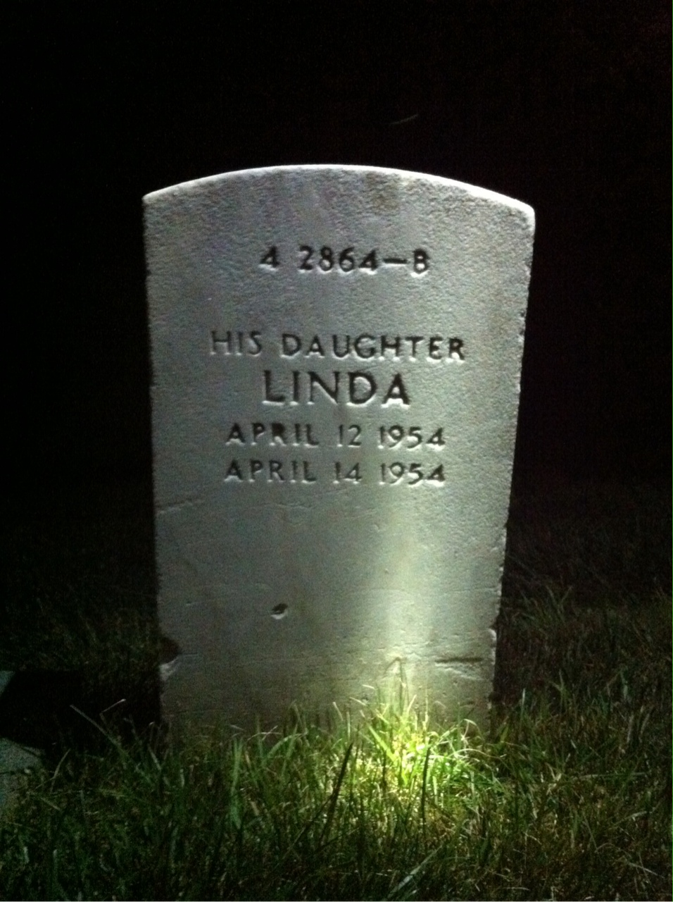 Back of headstone — Rulon Gibb