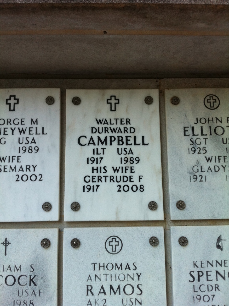 Walter Campbell
