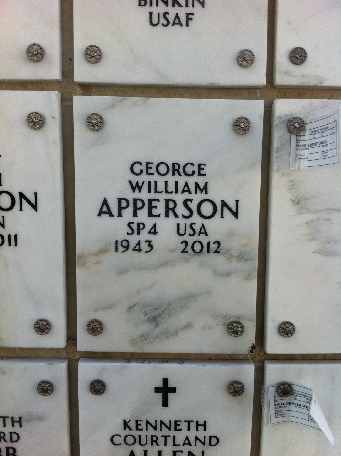 George Apperson