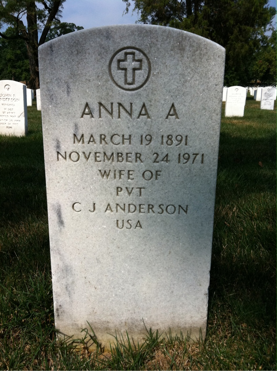 Anna Anderson