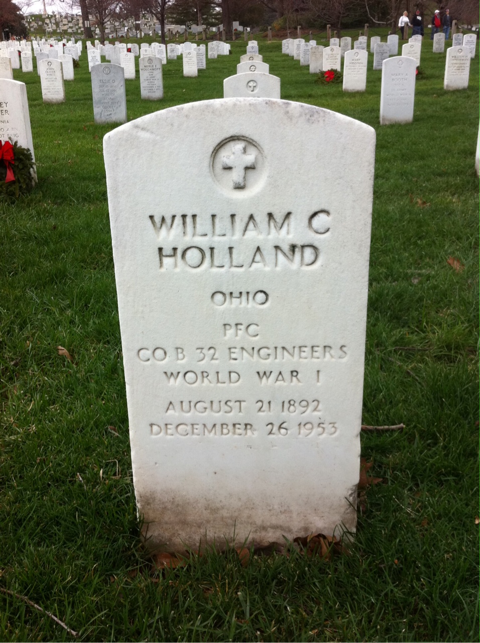 William Holland