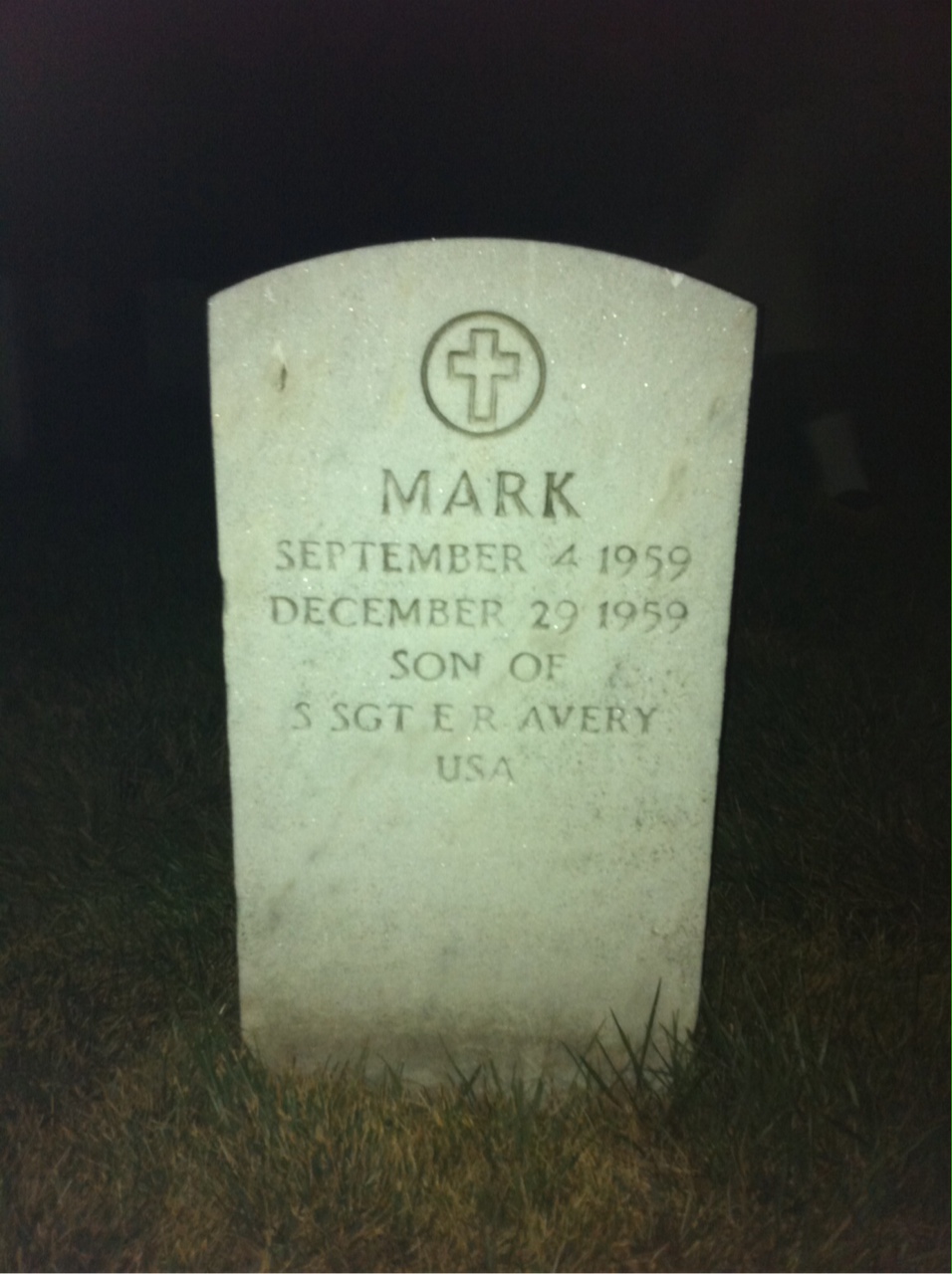Mark Avery