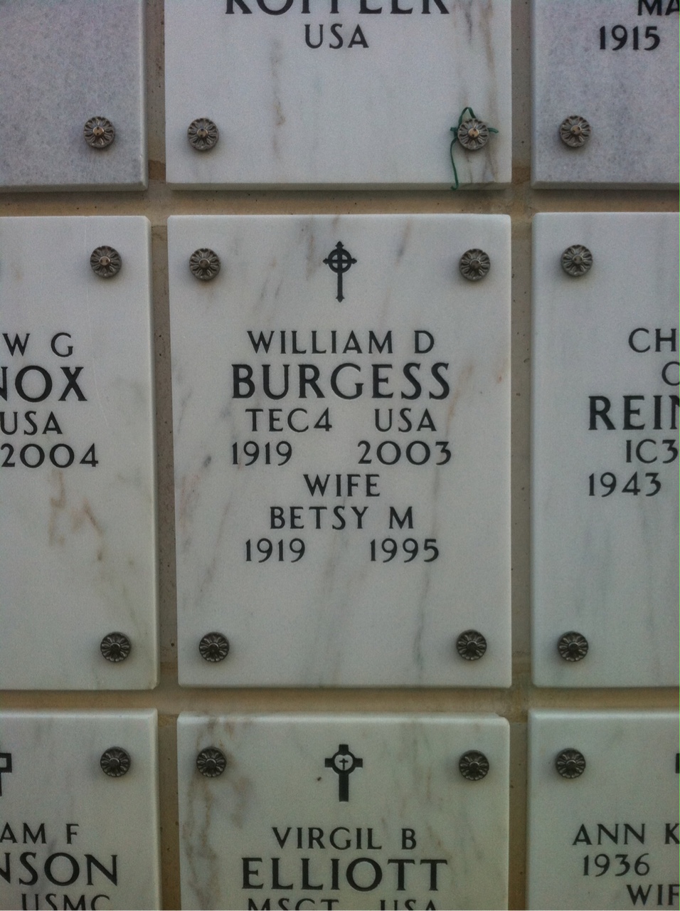 William Burgess