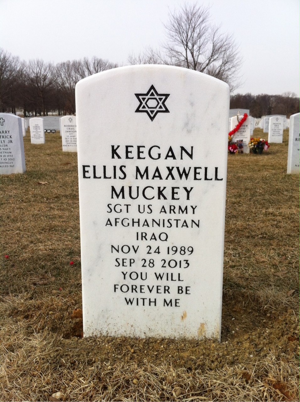 Keegan Muckey