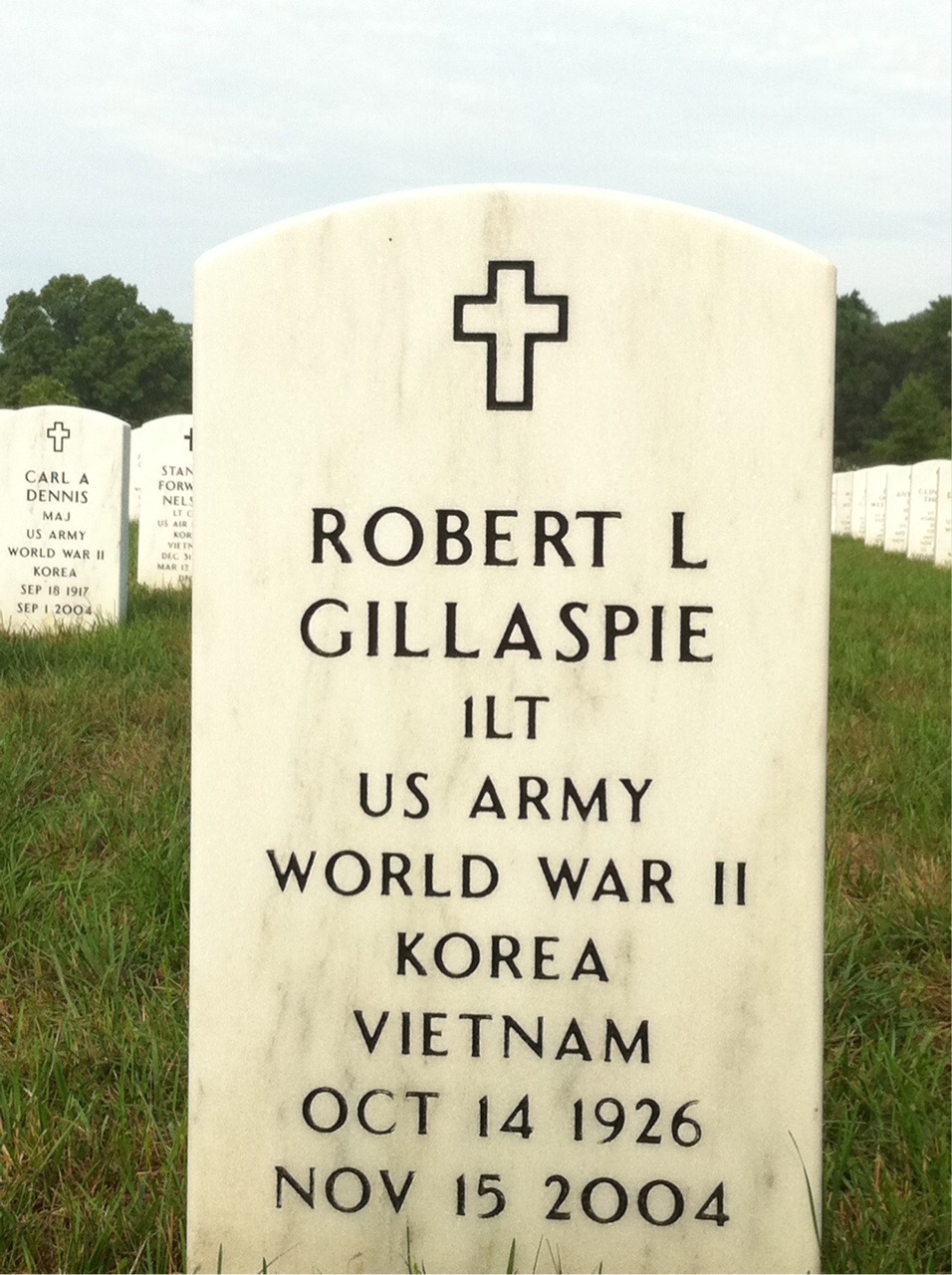 Robert Gillaspie