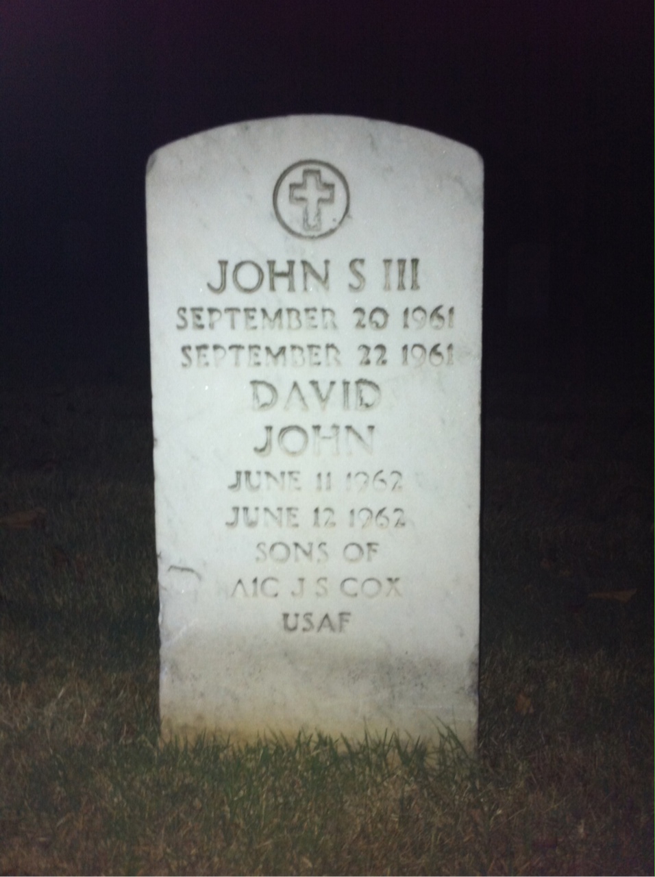 John Cox