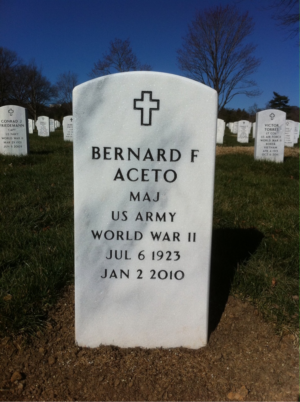 Bernard Aceto