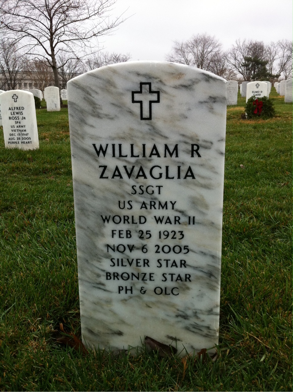 William Zavaglia