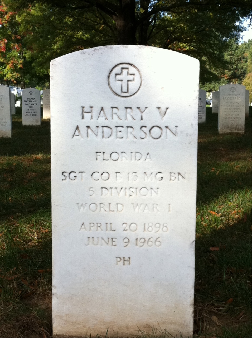 Harry Anderson