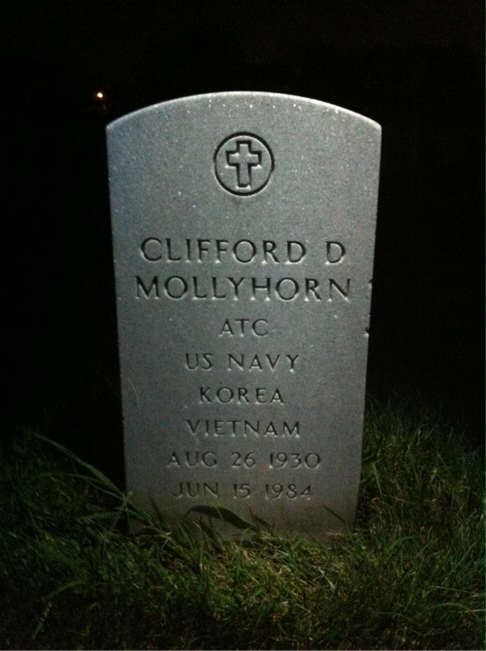 Clifford Mollyhorn