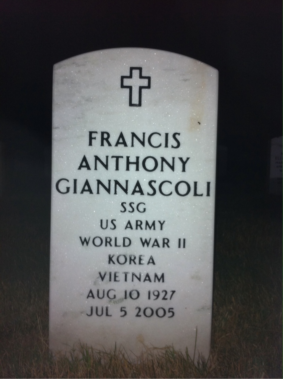 Francis Giannascoli