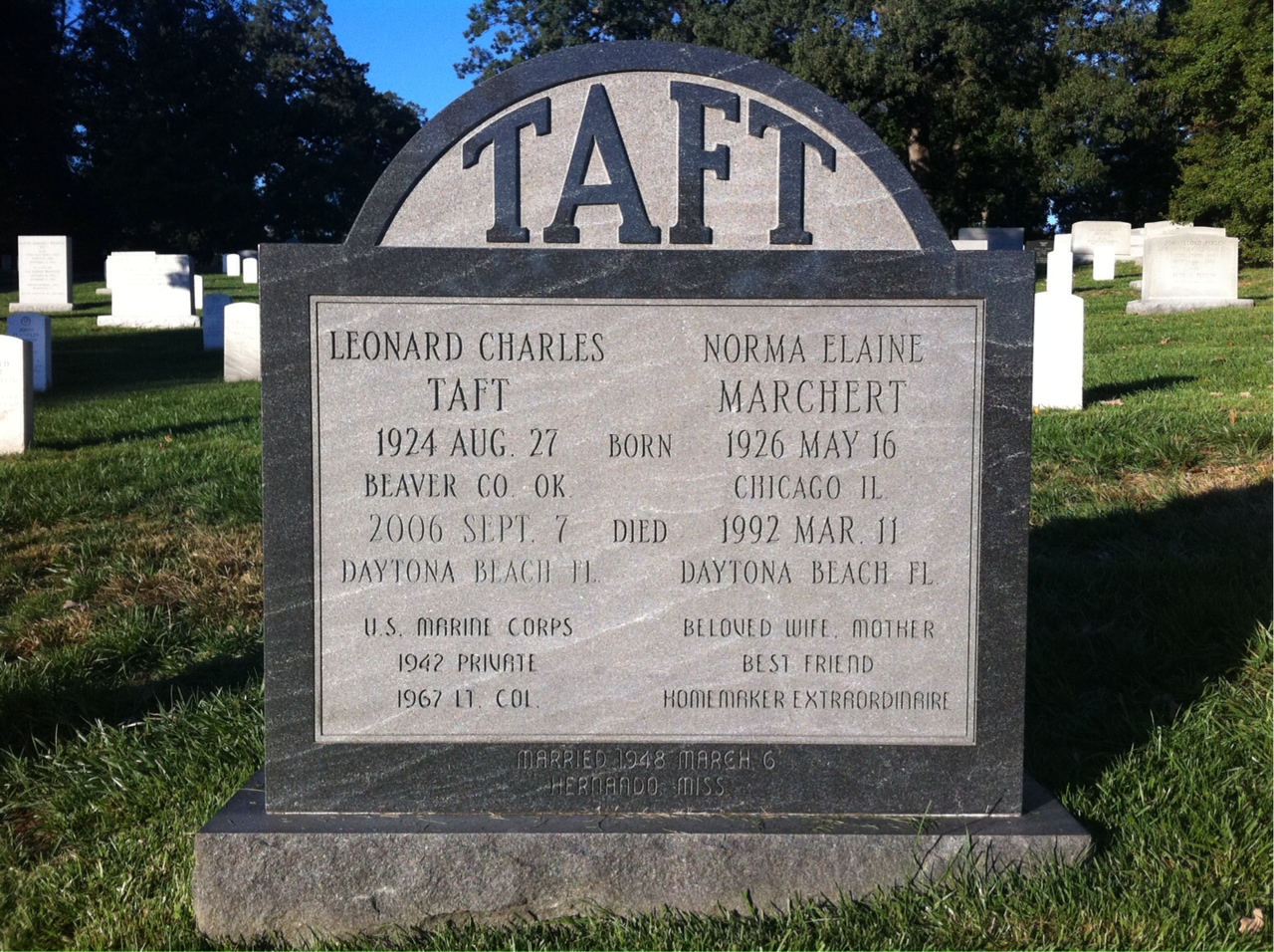 Leonard Taft