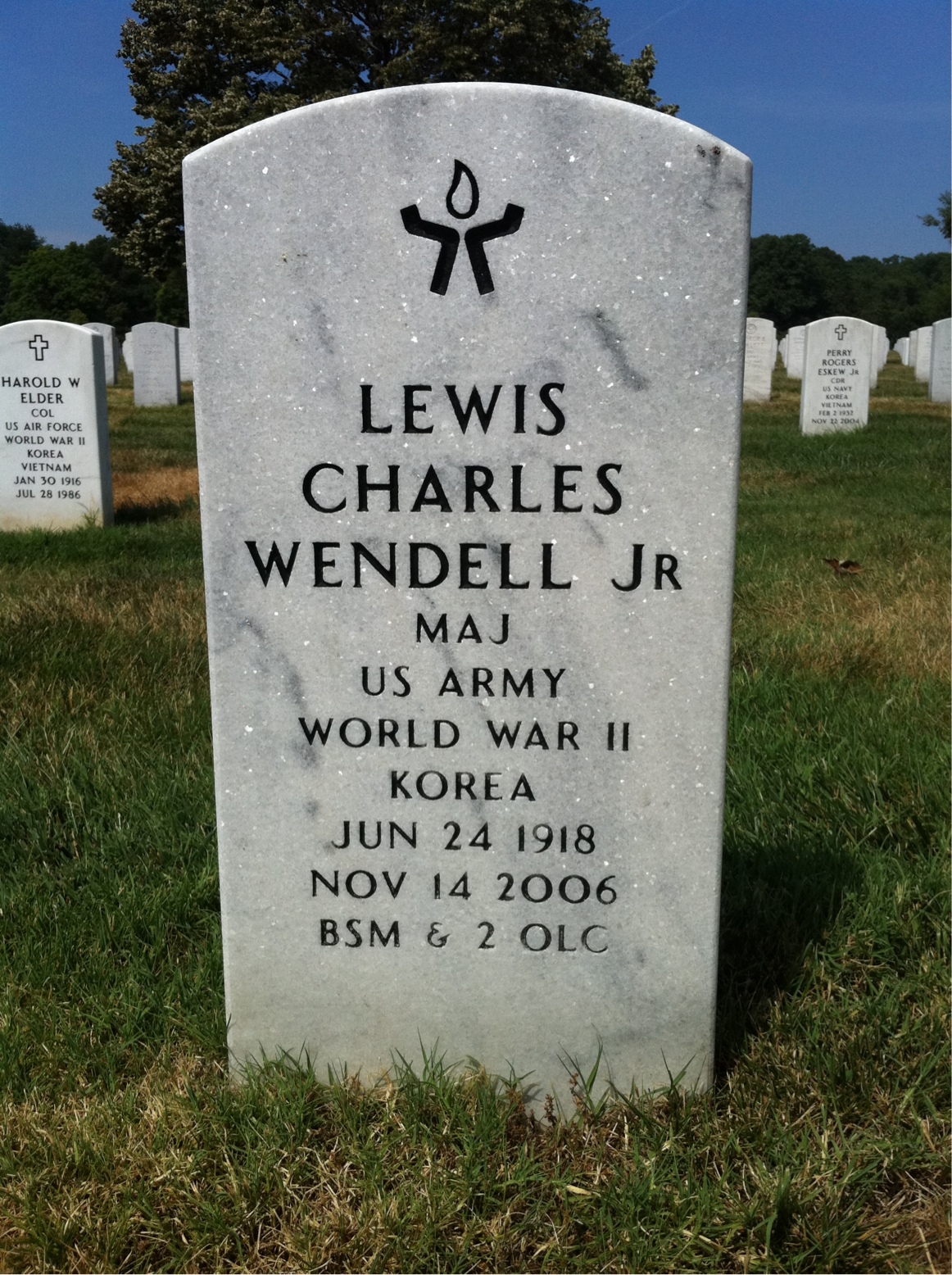 Lewis Wendell