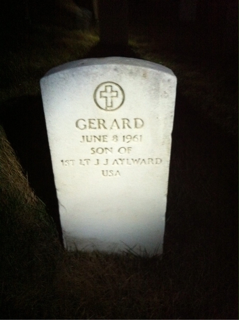 Gerard Aylward