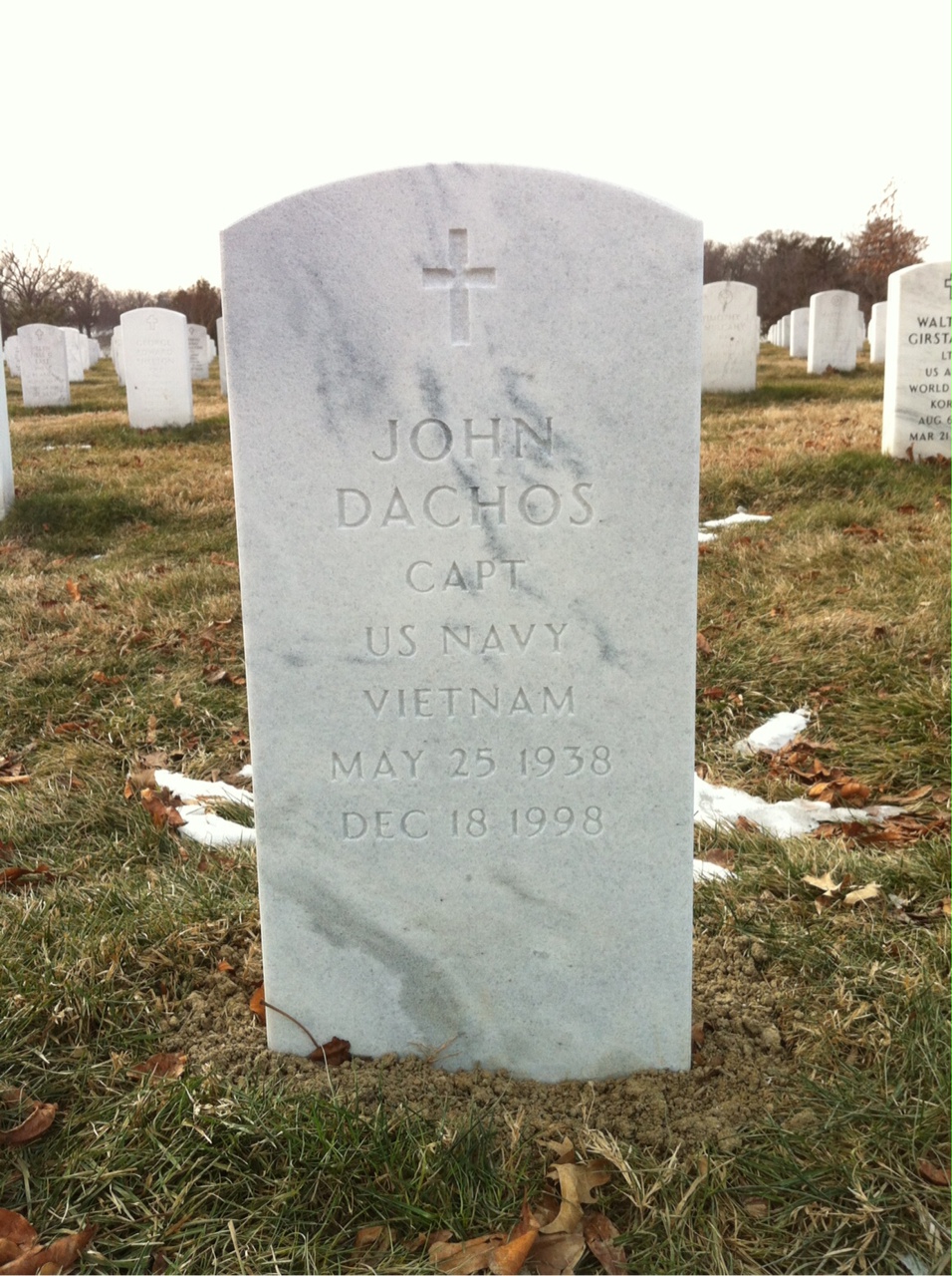 John Dachos