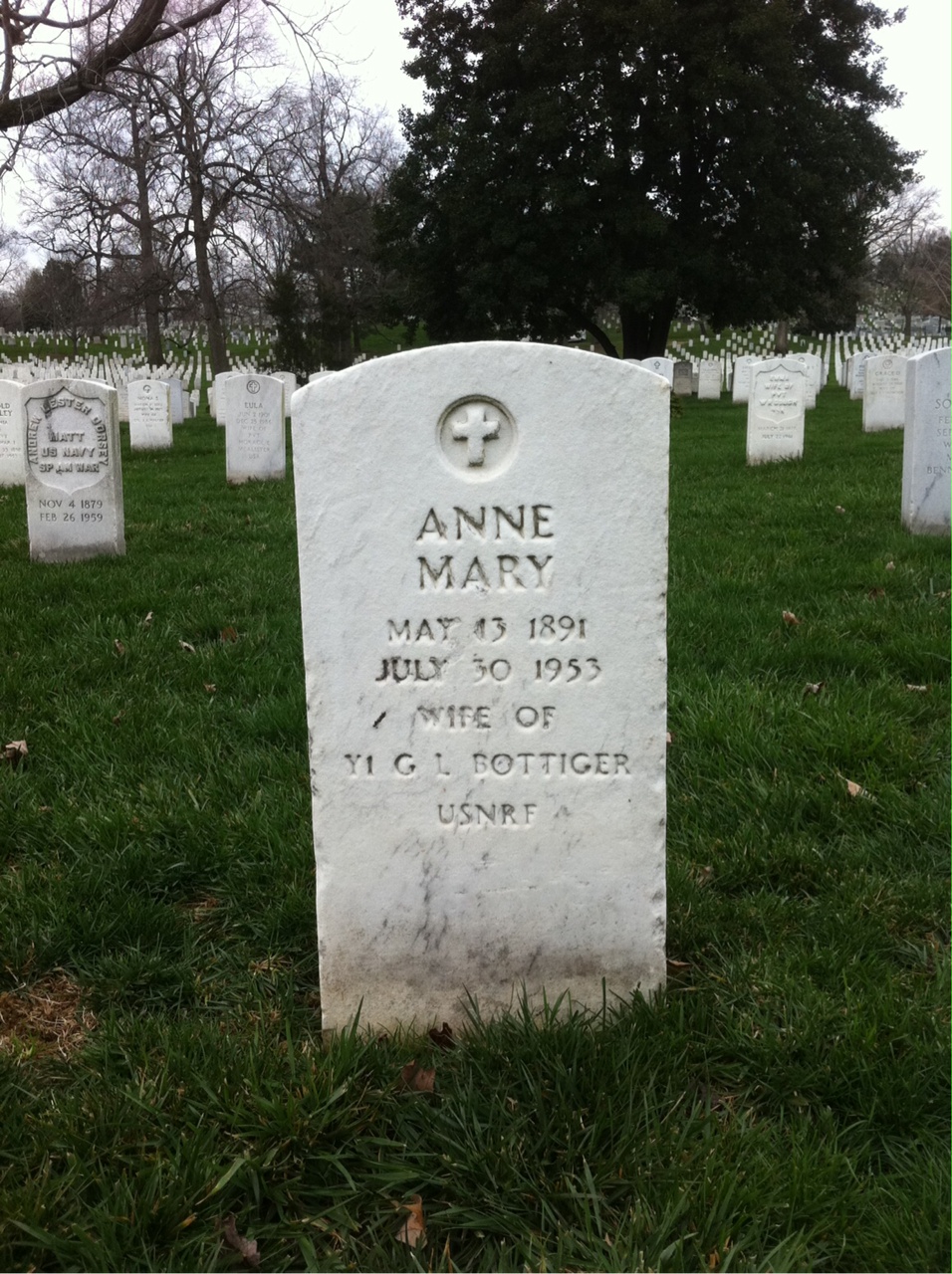 Anne Bottiger