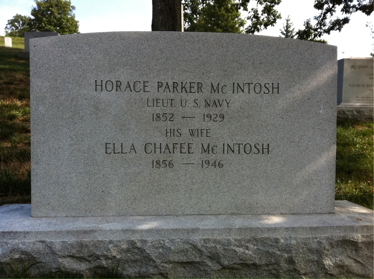 Horace Mcintosh