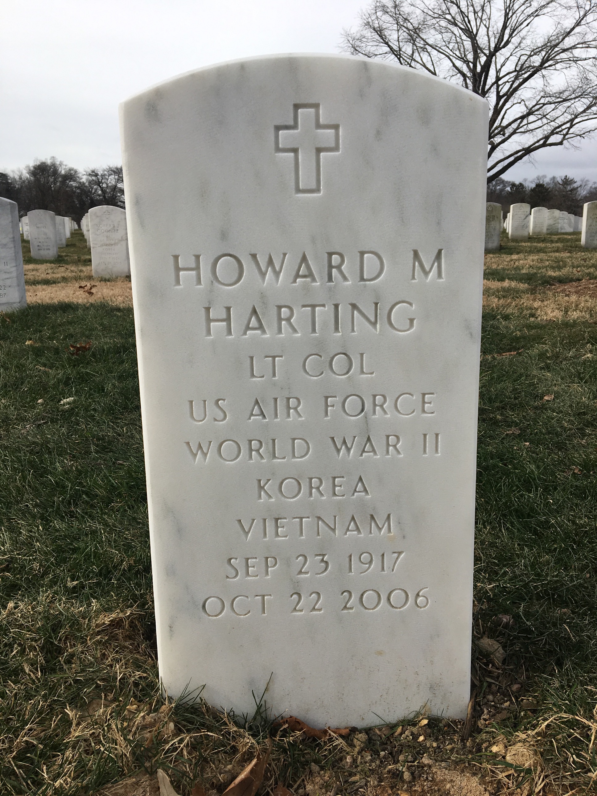 Howard Harting