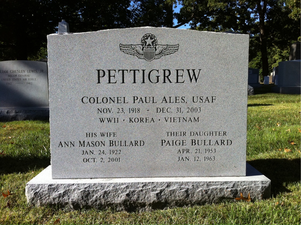 Paul Pettigrew