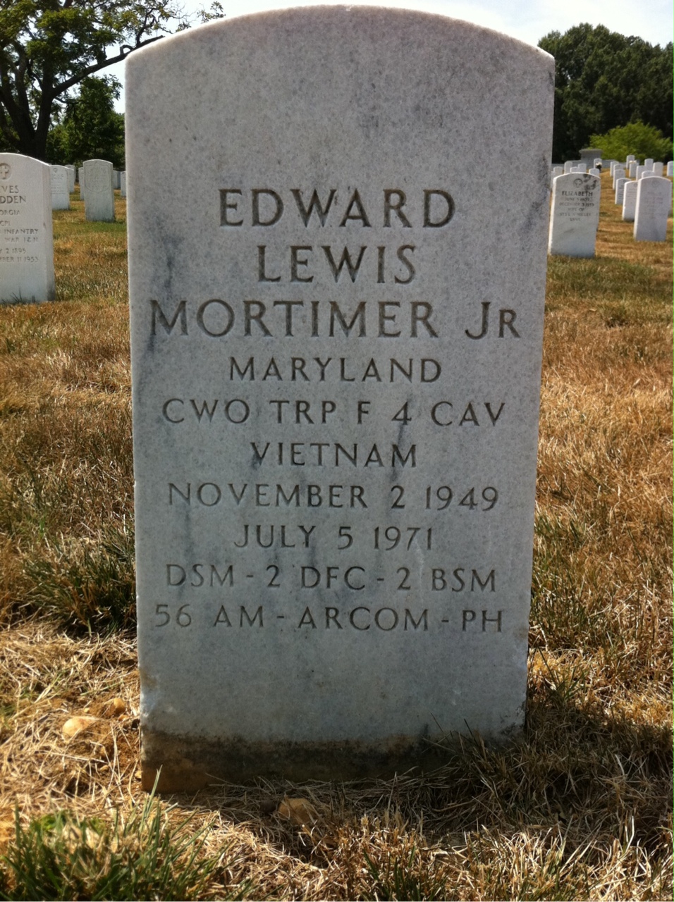 Edward Mortimer