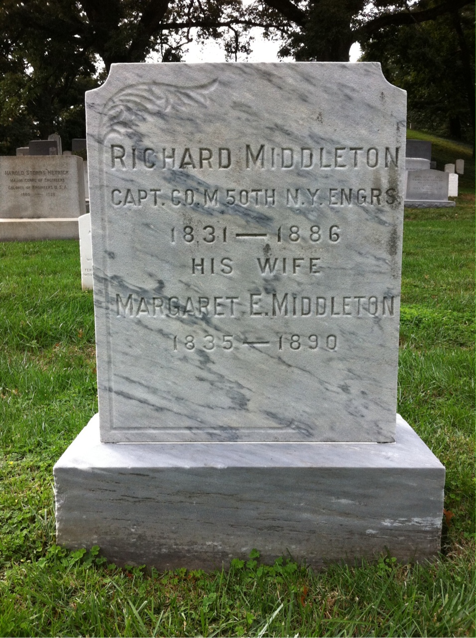 Margaret Middleton