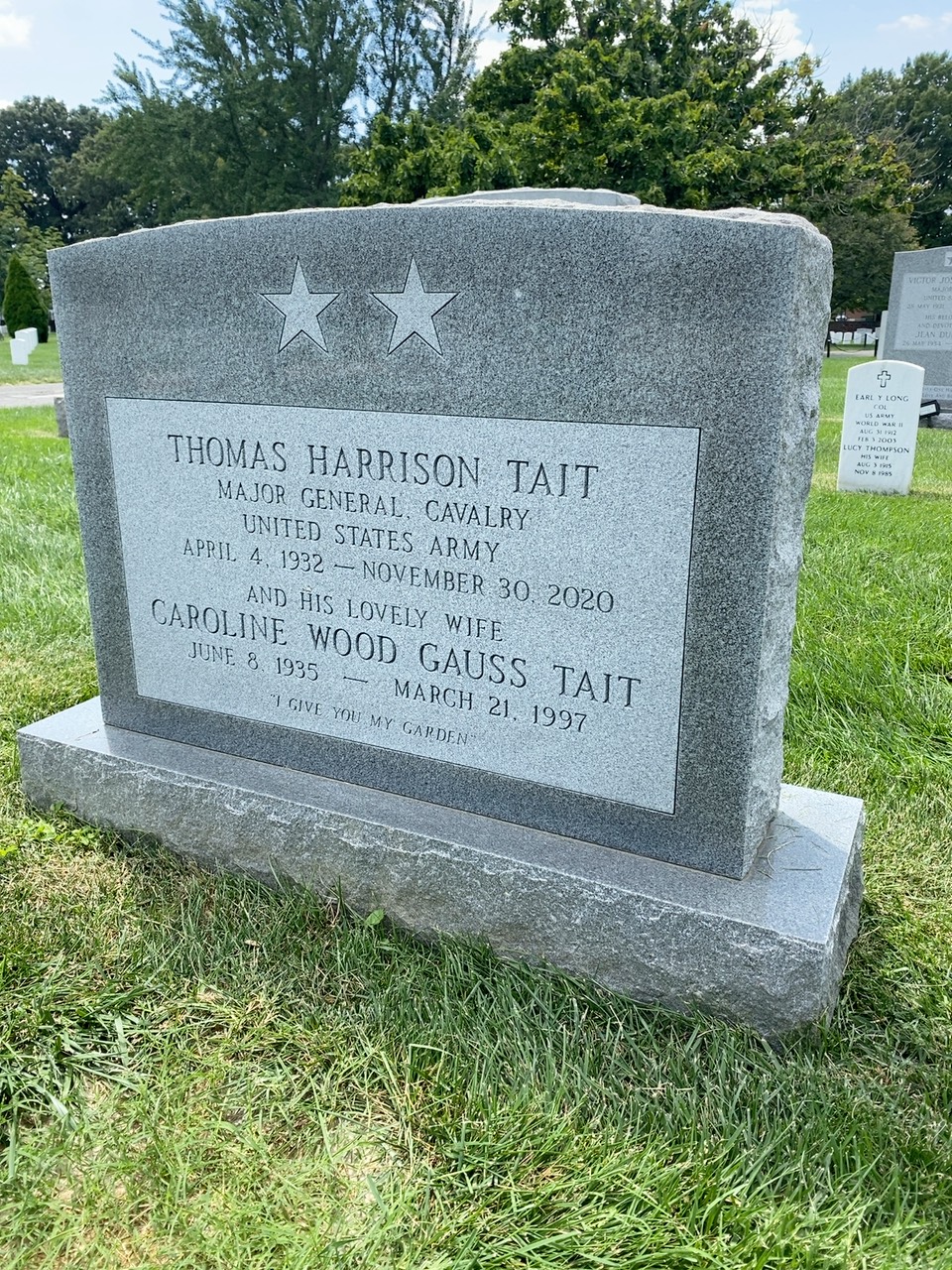 Thomas Harrison Tait