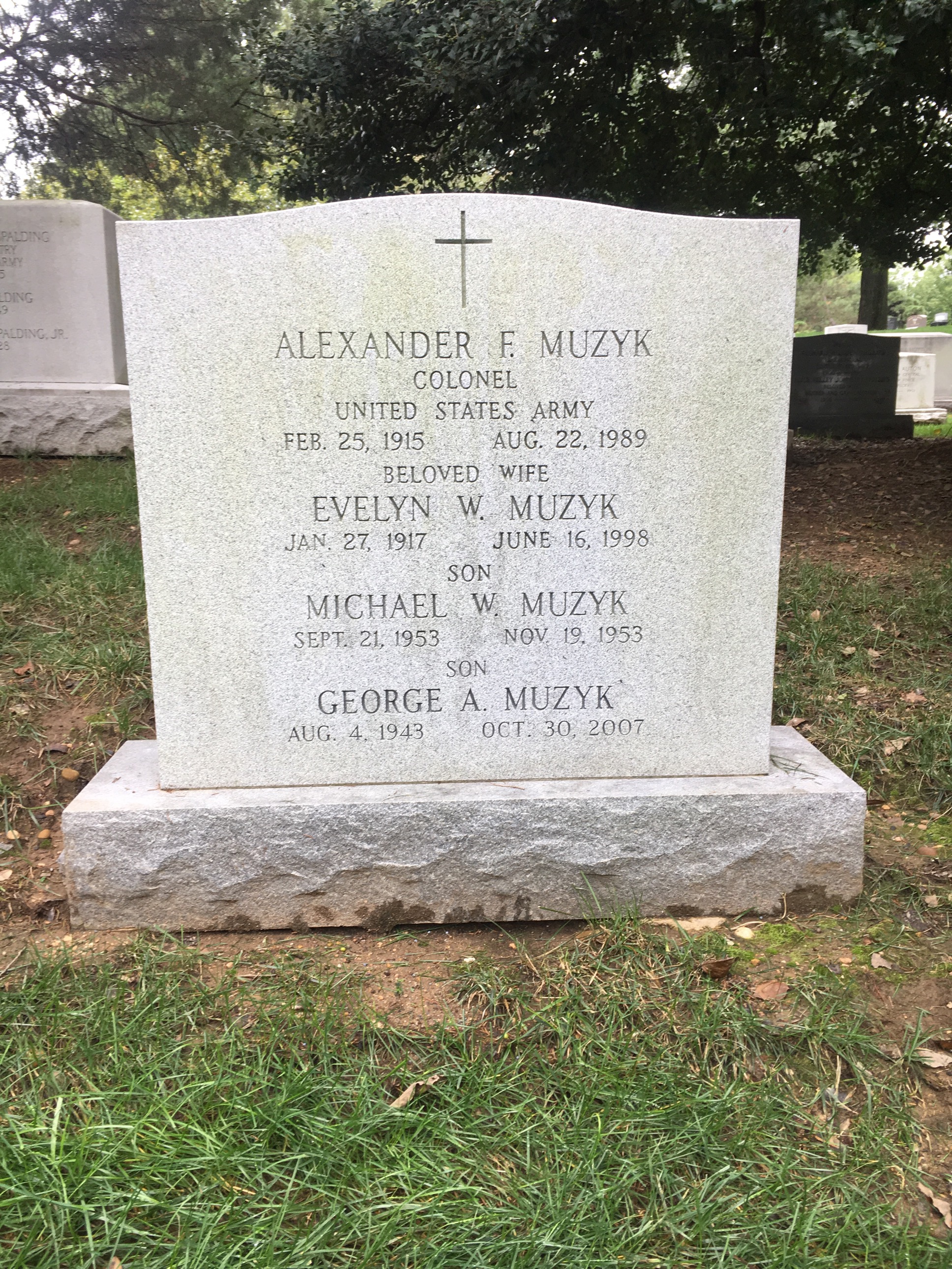 Alexander Muzyk