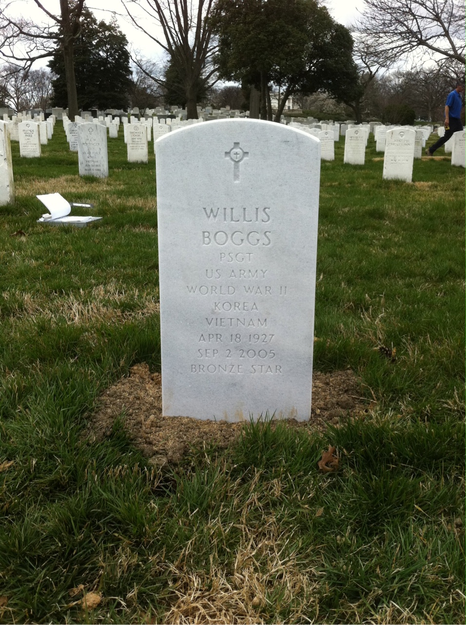 Willis Boggs