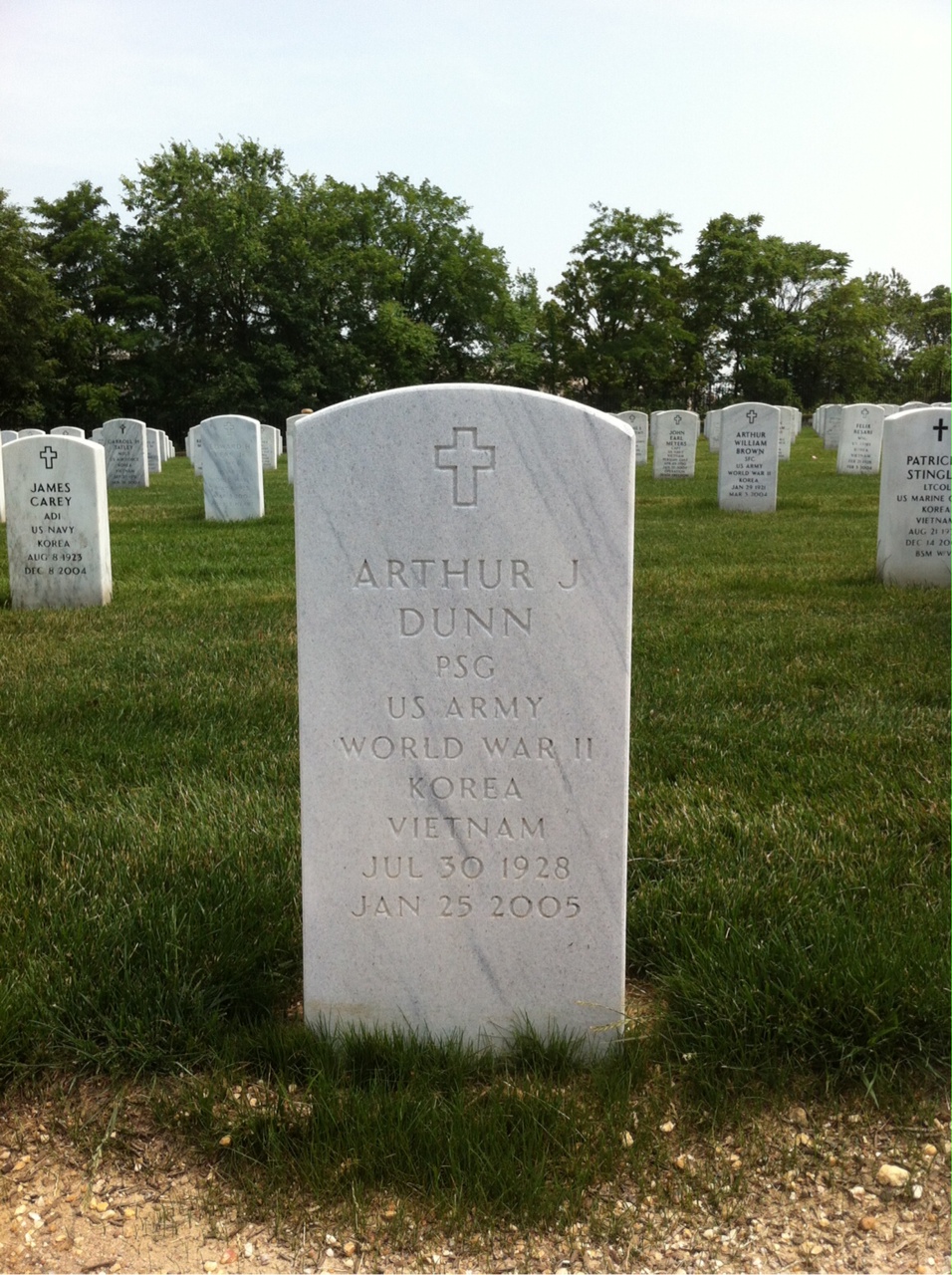 Arthur Dunn
