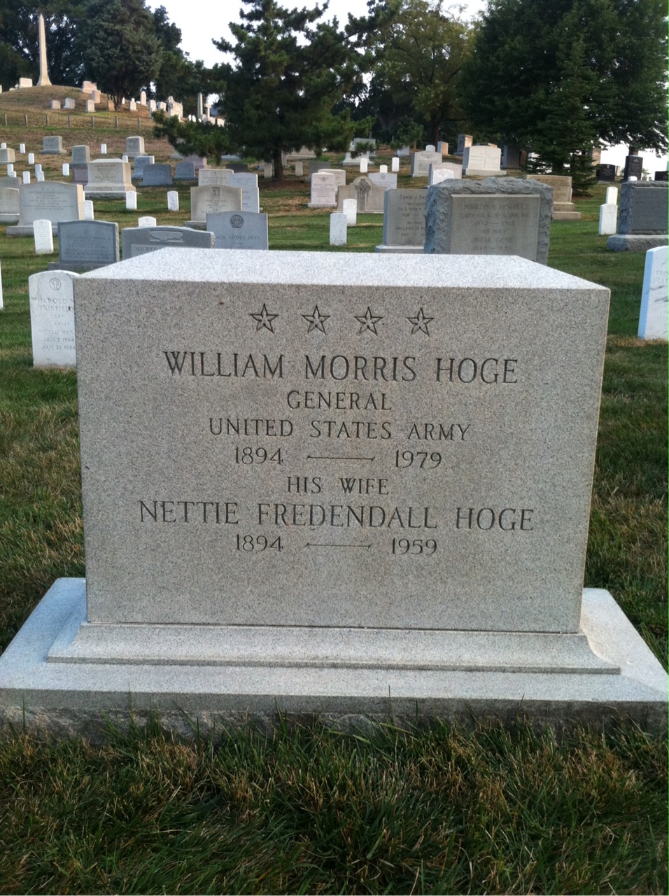 William Morris Hoge