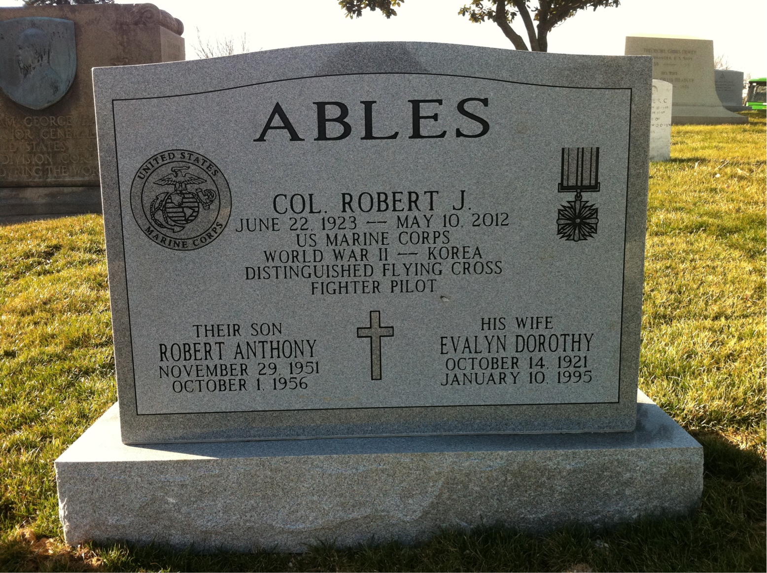 Robert Ables