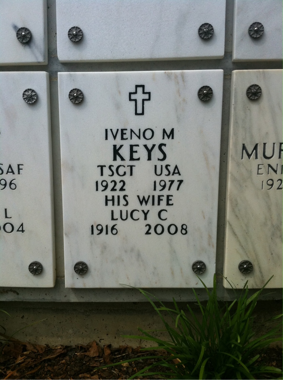 Iveno Keys