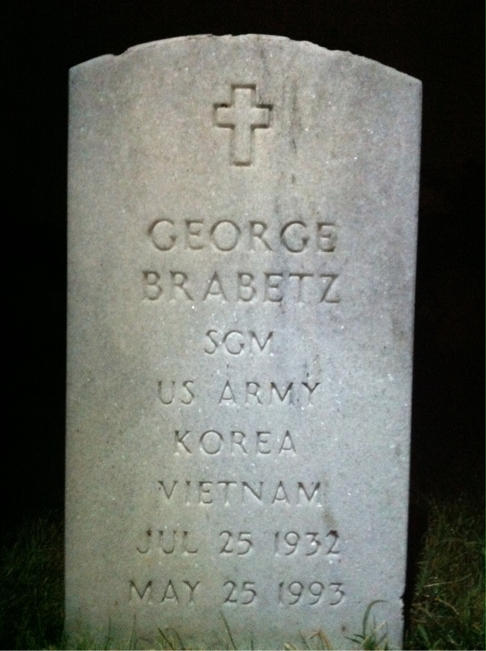 George Brabetz