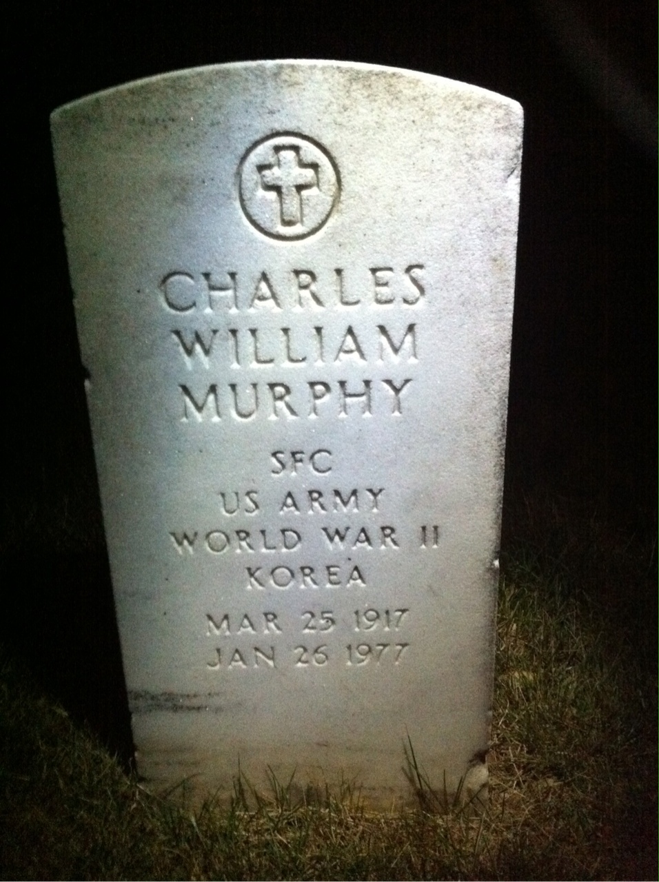 Charles Murphy