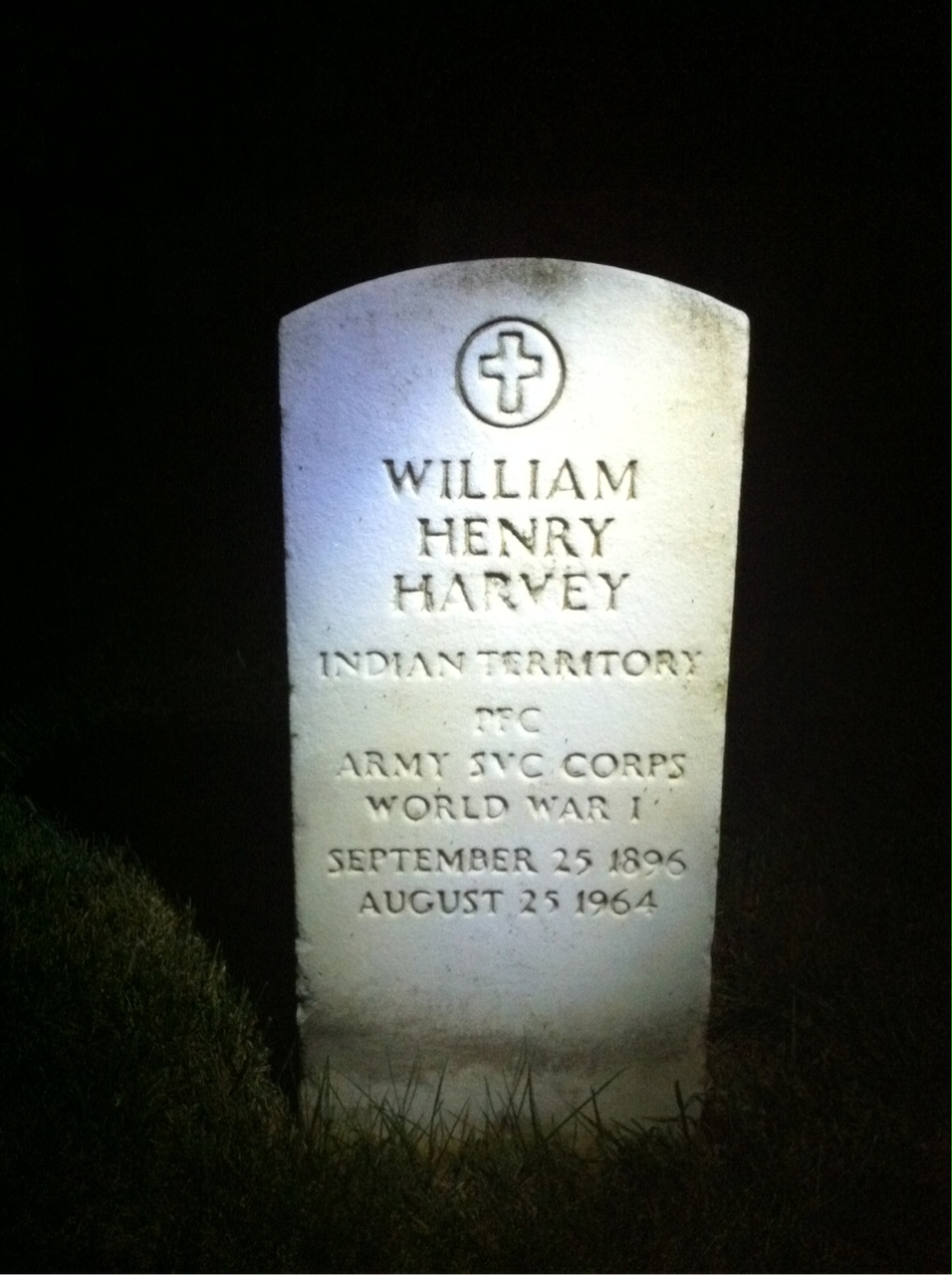 William Harvey