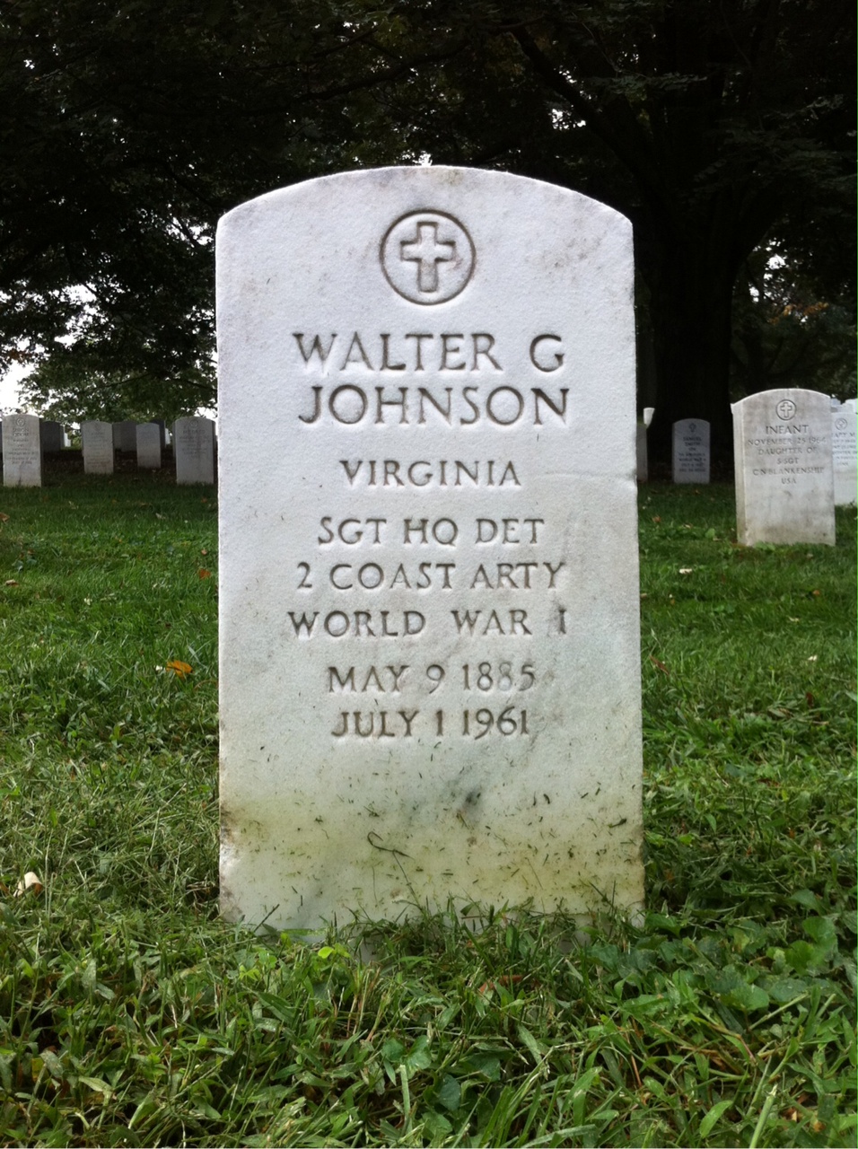 Walter Franklin Johnson