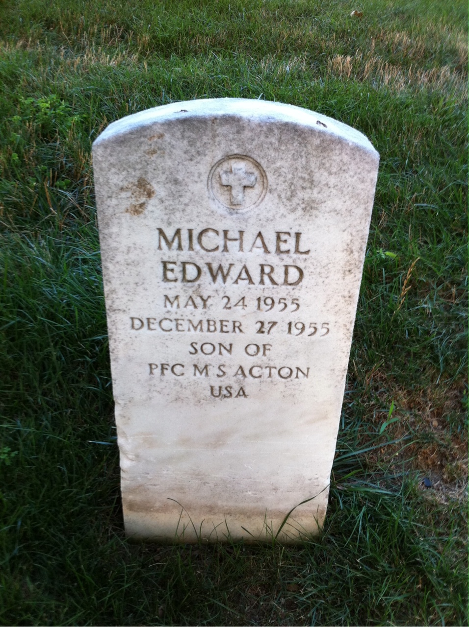 Michael Acton