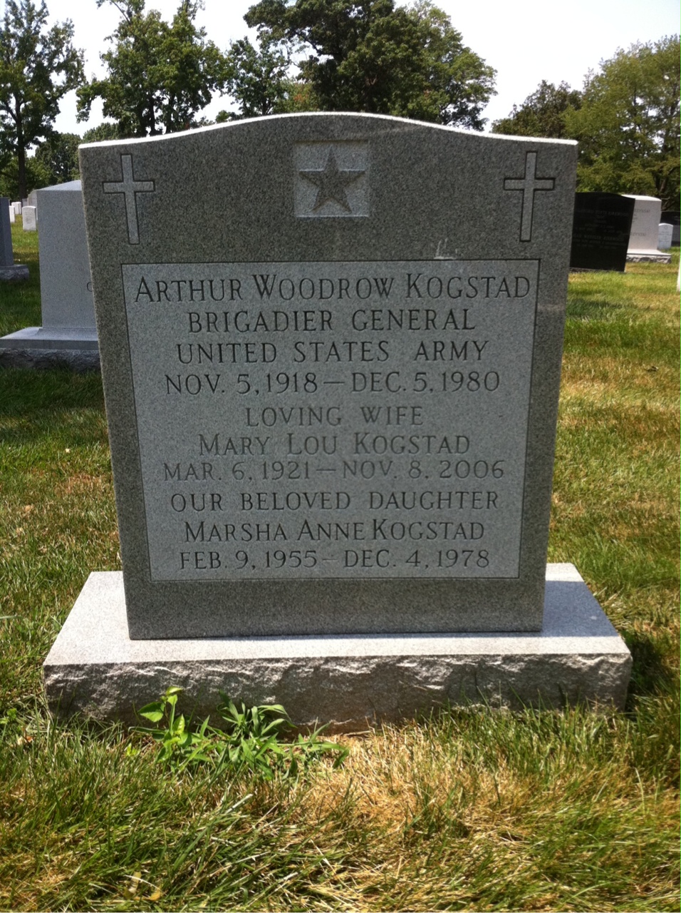 Arthur Kogstad