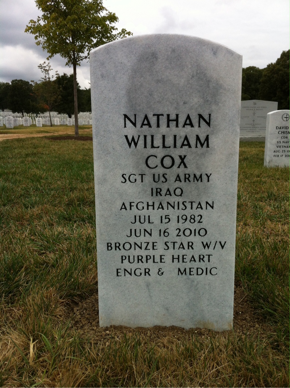 Nathan Cox